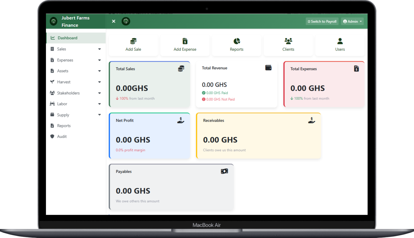 AgroVya Desktop Dashboard showing comprehensive farm performance metrics