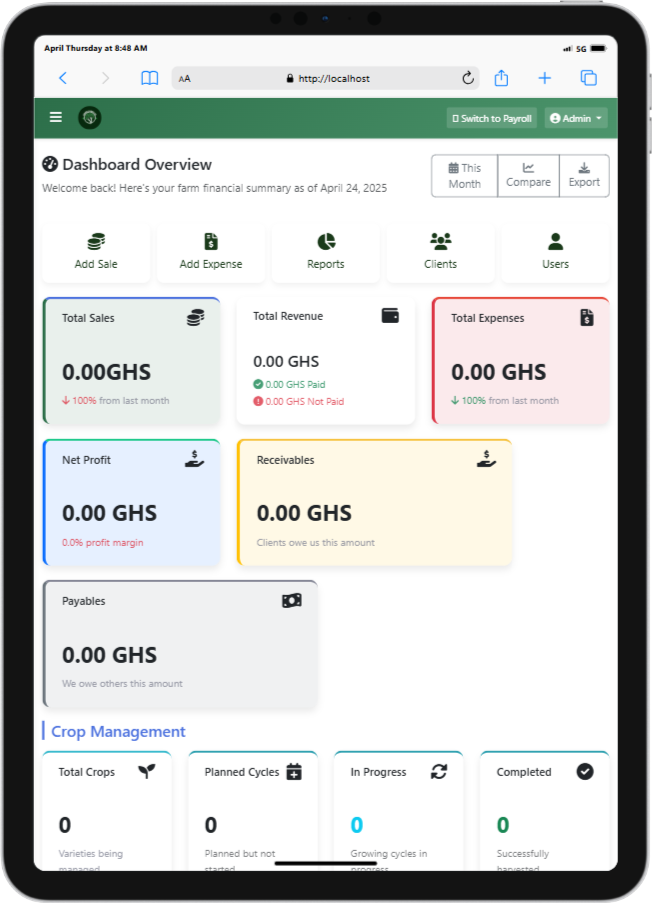 AgroVya Tablet App displaying farm analytics dashboard
